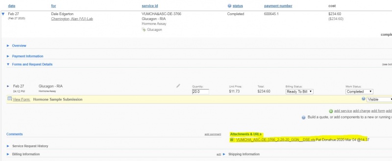 Data can be found in Attachments & URLs